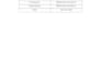 design hvac systems and do cool load calculations per ashrae